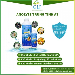 AFLATOXIN VÀ PHƯƠNG PHÁP XỬ LÝ BẰNG NƯỚC ĐIỆN PHÂN ANOLYTE TRUNG TÍNH A7